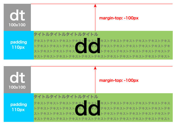 smartphone_cording_4